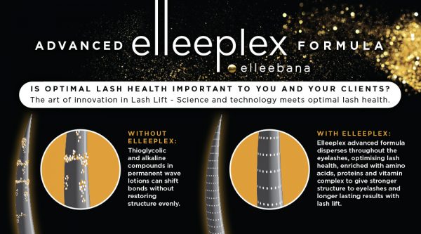 Elleeplex-NewsletterPanel-1000x555-600x333